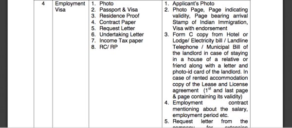 Undertaking Letter For Visa Extension In India - certify 